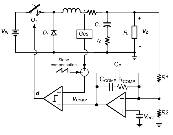 Technical Document Image Preview